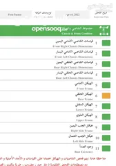  7 فورد فيوجن 2017 اعفاء بدون جمرك ضباط او طبي كافه الاعفاءات