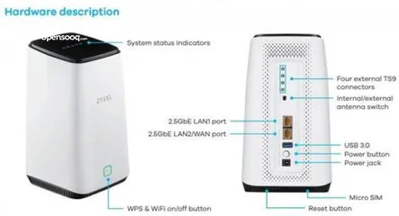  1 UNLOCKED 5G WIFI ROUTER (Have antenna solution can use Any SIM Card) Zyxel Network Ltd