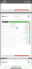  25 ‎تويوتا بريوس هايبرد 2017 فحص كامل مواصفات خليجية