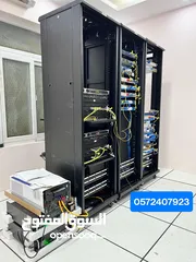  4 Electrician technician in Riyadh,  House wiring, lighting , CCTV , DB Work ,  Available in 24/7