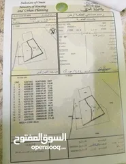  2 مزرعة للبيع في ولاية عبري بسعر منافس