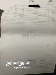  4 مزرعة للبيع في يرقا-السلط، إسكان المهندسين