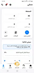  1 بيع حساب على السوق المفتوح