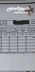  6 ارض للبيع في السلط مرتفعه سكن ا  39%