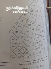  5 ارض للبيع في بلعاس740م ضاحية الاطباء اراضي ناعور قرب الفلل تبعد كيلو عن  ش السلام سهلية منتظمة الشكل