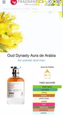  22 Aura de Arabia Perfumes for men and women