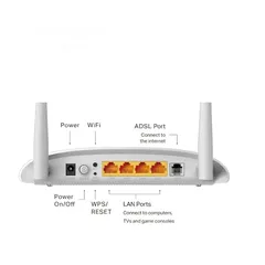  8 راوتر بيت TP-Link 300 Mbps Wireless N ADSL2+ Modem Router راوتر تي بي لينك جديد