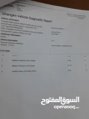  23 شانجان ( ايدو ) .... 2022 ....
