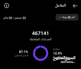  5 حساب انستقرام 275 ألف ، تفاعل قوي جداً ، الحساب أكسبلور ويومياً بصعد 3_4 ألاف