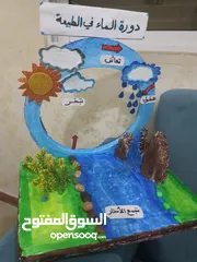  10 لعمل المجسمات المدرسية واللوحات والتوزيعات لجميع المناسبات