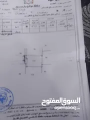  6 أرض للبيع في شطنا