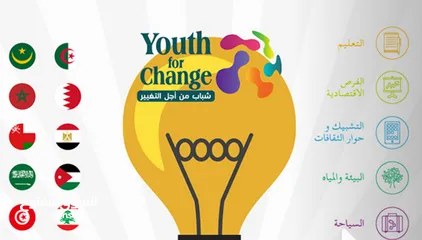  1 دعم مشروع قائم