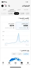 3 حساب تيك توك للبيع في اقل سعر ب 40 قابل للتفاوض. والبيع وجه لوجه