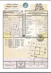  1 اووووه شباب الي يريد بمخطط آلوطن الفرصه جات لكم اتصل واحجزها الان هاله!!