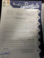  15 اتظف سياره فتحه متحركه بحال الزيرو للبيع المستعجل بافضل سعر id6