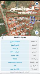  3 638 متر في ام السرب داخل التنظيم