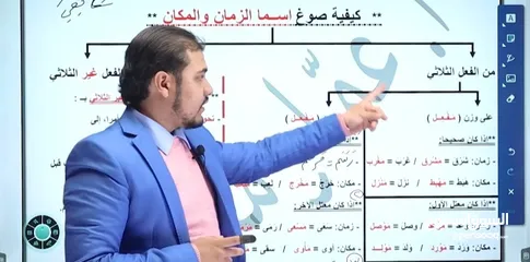  4 مدرس لغة عربية