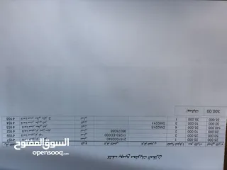  6 بضاعة اميره قطع غيار سيارات