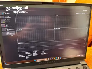  5 Alienware M16 R1 RYZEN 9 7845HX RTX 4070