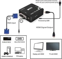 4 VGA To HDMI Converter   & HDMI TO VGA Converter 