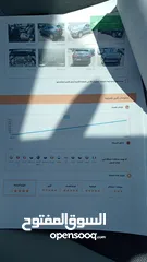  20 راف فور 2022 هايبريد للبيع. مسافة مقطوعه 19800 كيلومتر. XLE AWD فيراني
