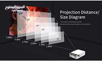  8 بروجيكتور وايفاي تي 5 مميز Projector Wifi T5 Youtube FHD Up to 120 Inch Auto Keystone
