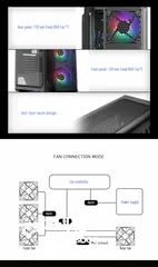  19 كيس جيمنغ  من جيماكس مضيئ رجب تصميم رهيب GAMEMAX Starlight BK Case Gaming