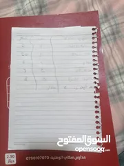  13 شروه قطع غيار ايفون لجميع الاجهزه ايفون 5اس حتى ايفون 15 برو ماكس