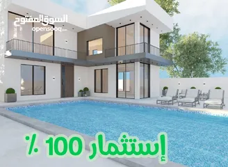  6 أرض استثمارية للبيع لقطة 985 م مناسبة لشاليه الغور غور شميساني للبيع المستعجل