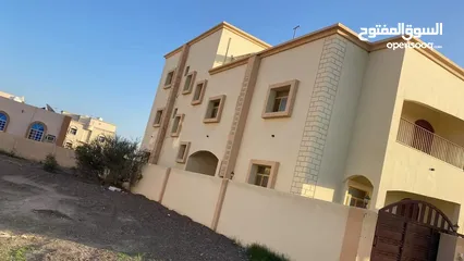  3 Villa for rent in Al Falaj, close to Sohar Port