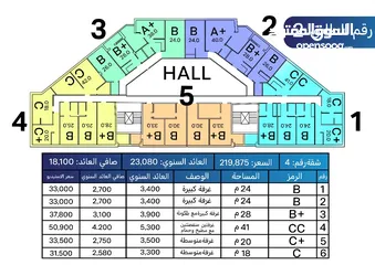  2 استديو للبيع عند الجامعة الأردنية مساحة 42 متر مربع غرفتين و مطبخ و حمام متوفر عديد من الخيرات