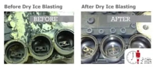  2 التنظيف ( القذف ) بالثلج الجاف للأجهزة والماكينات والسيارات