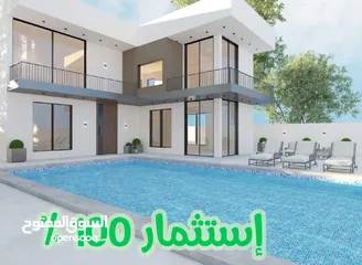  4 أرض للبيع 450 مترا سكن ج الغور منطقة الرامة المعترضة لشاليهات حديثة