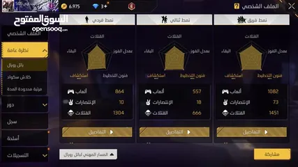  3 بيع حساب فري فاير بقيمة 15 دينار منيح وزابط وفي كلشي