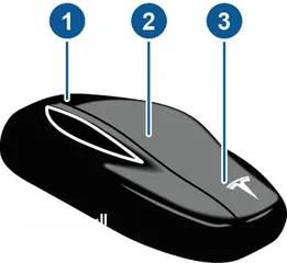 11 كروت تيسلا - كرت تيسلا - مفاتيح تيسلا ريموت كبسات - تيسلا اصلي  Tesla Key Card - Tesla Keyfob