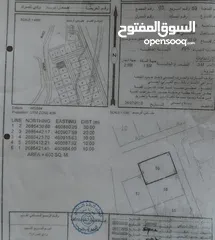  1 للبيع ارض سكنيه صحار وادي العراد مربع 3 كورنر بجانب المنازل