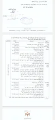  4 مدرس فيزياء للمراحل الثانويه بفروعها