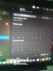  7 لابتوب ابل مستعمل للبيع لحق حالك