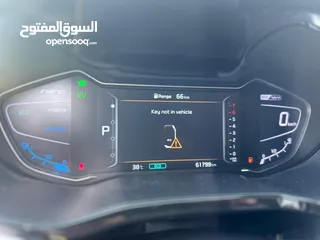  20 نيرو ترخيص 2020 عداد قليل