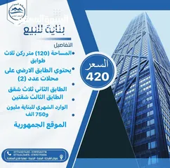  1 بناية للبيع ثلاث طوابق (120) متر موقع تجاري الجمهورية