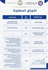  2 برنامج الامتياز الأردني لطلاب الجامعات السودانية