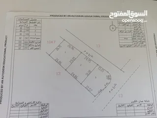  1 3قطع ارض750م  في البنيات للبيع