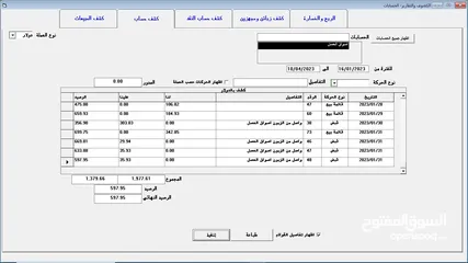  5 برنامج تجارة المواد الغذائية