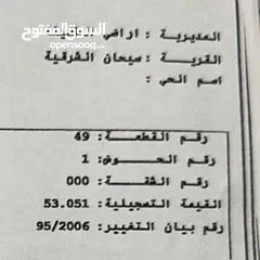  1 ارض للبيع في الطفيله منطقة سيحان الشرقيه
