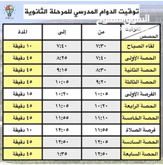  3 مدرس رياضيات متوسط & ثانوي & جامعي