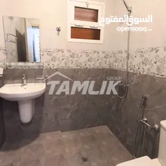 12 Marvelous Villas for Rent in Al Ansab REF 264MB
