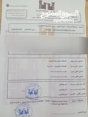 22 كيا نيرو هايبرد2021
