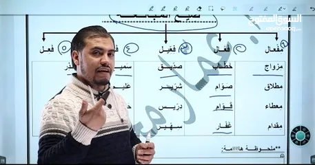  3 مدرس لغة عربية