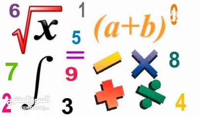  17 استاذ رياضيات توجيهي - مدرس رياضيات خصوصي - معلم رياضيات - مدرس رياضيات للتوجيهي والاعدادي(عمان فقط)
