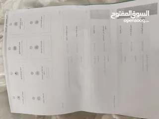  13 تيوتا بريوس  2015 عمان 8800 قابلة للتفاوض  ماشية 80 الف ميل شوف الوصف